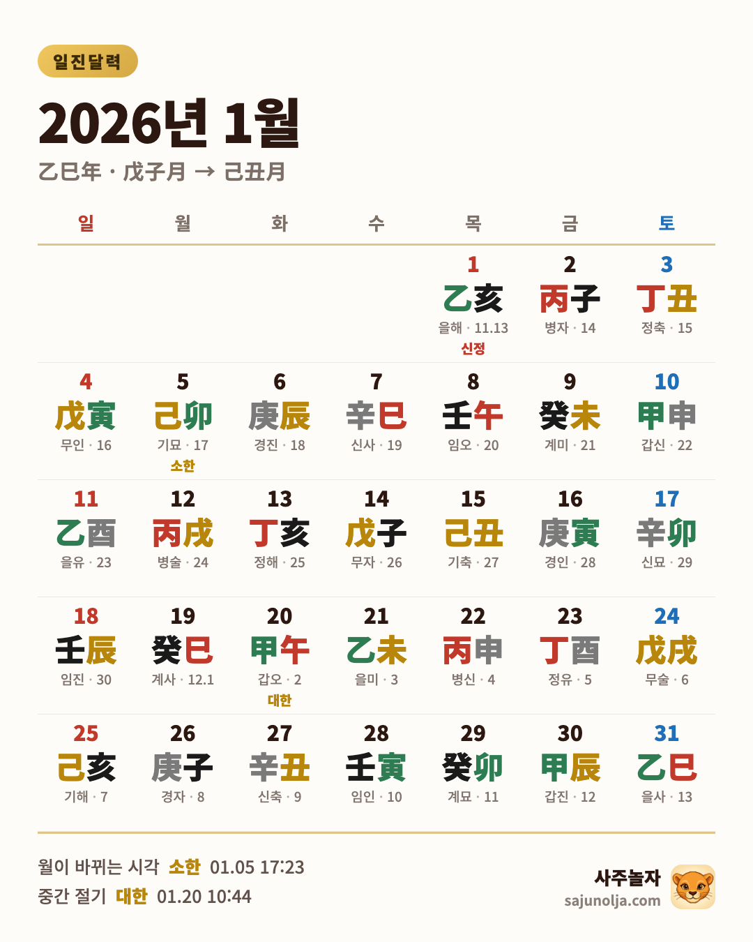 2026년 1월 일진달력 — 날짜별 일진·음력·절기·공휴일
