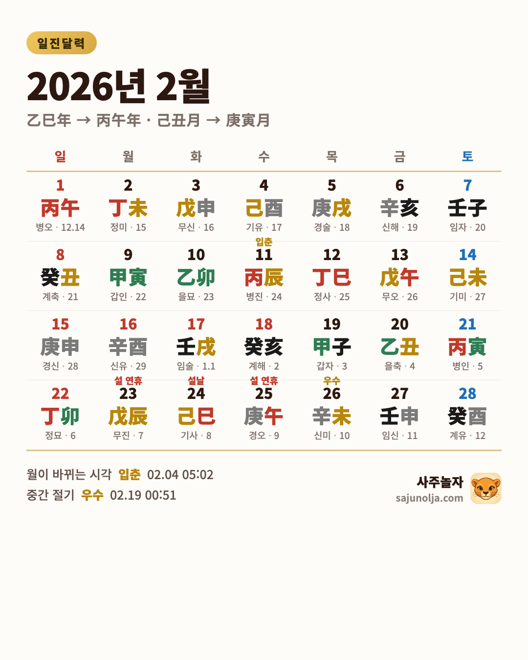 2026년 2월 일진달력 — 날짜별 일진·음력·절기·공휴일