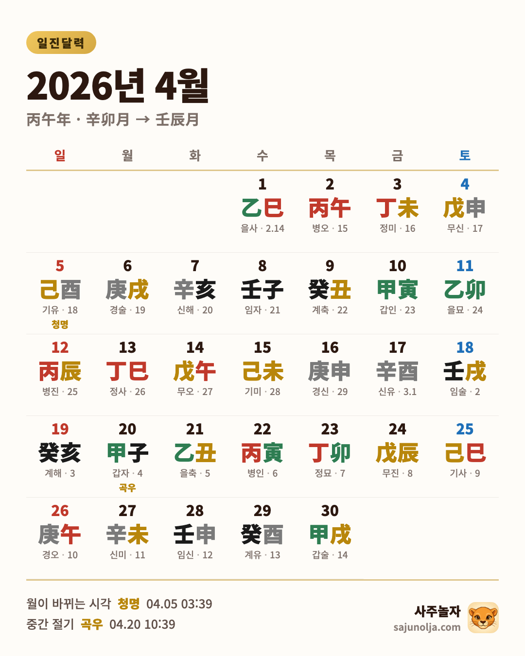 2026년 4월 일진달력 — 날짜별 일진·음력·절기·공휴일
