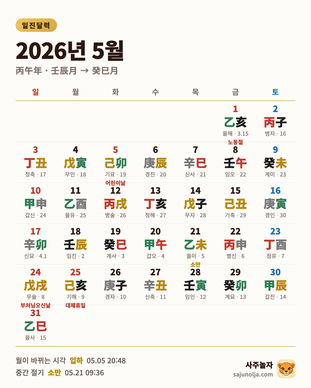 2026년 5월 일진달력 — 날짜별 일진·음력·절기·공휴일