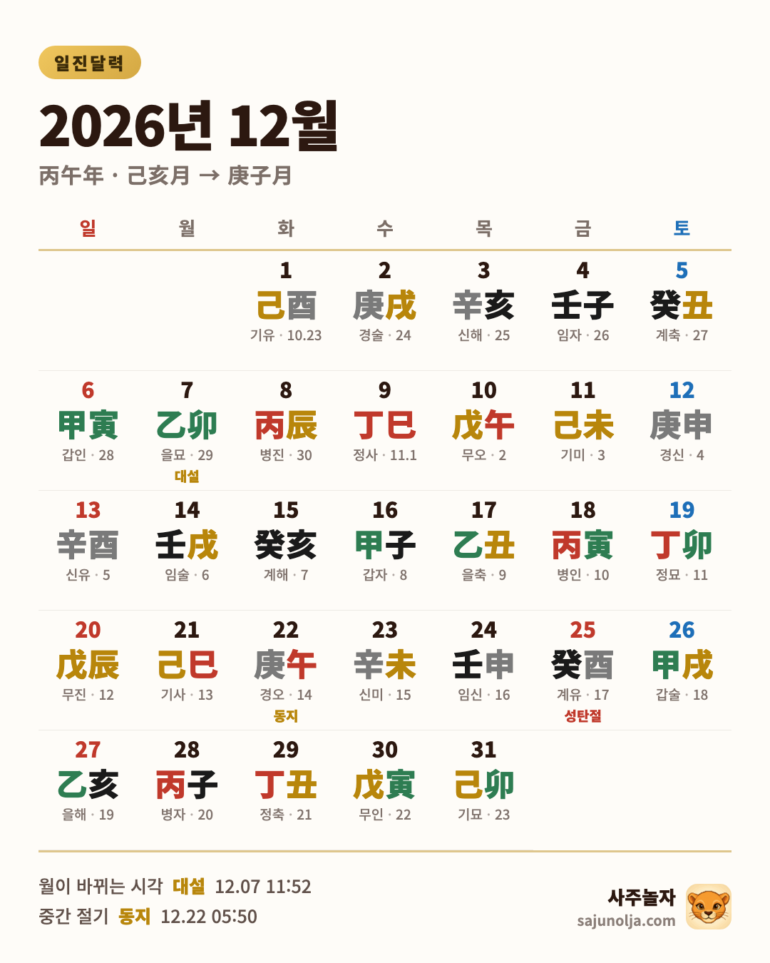 2026년 12월 일진달력 — 날짜별 일진·음력·절기·공휴일