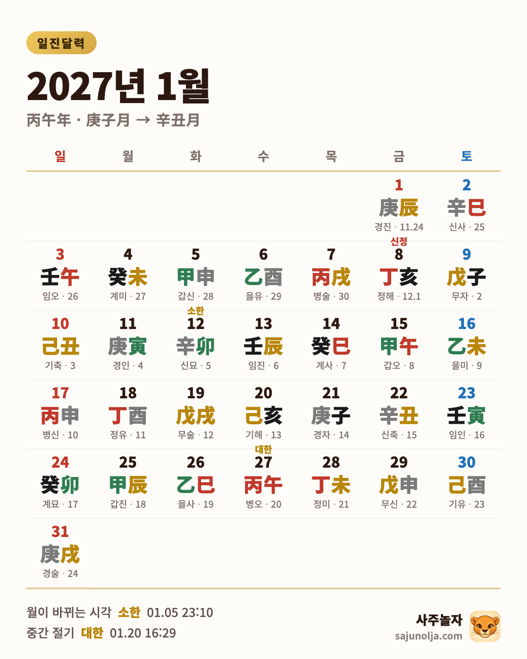 2027년 1월 일진달력 — 날짜별 일진·음력·절기·공휴일