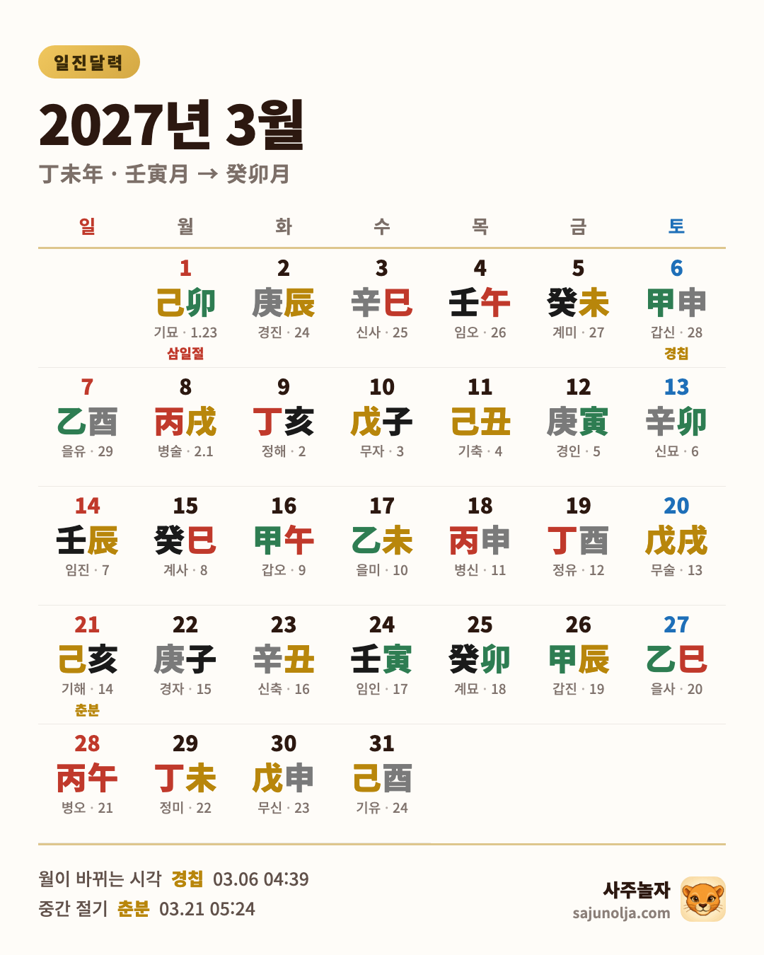 2027년 3월 일진달력 — 날짜별 일진·음력·절기·공휴일