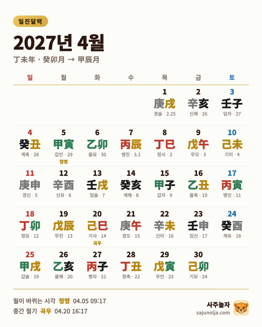 2027년 4월 일진달력 — 날짜별 일진·음력·절기·공휴일