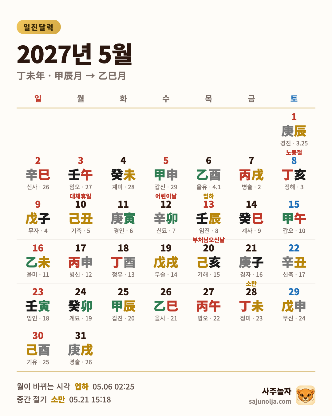 2027년 5월 일진달력 — 날짜별 일진·음력·절기·공휴일